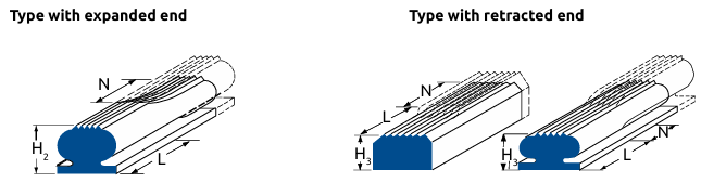 Type with expanded end / Type with retracted end